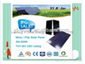 Solar Panel Polycrystalline 275W IEC CEC