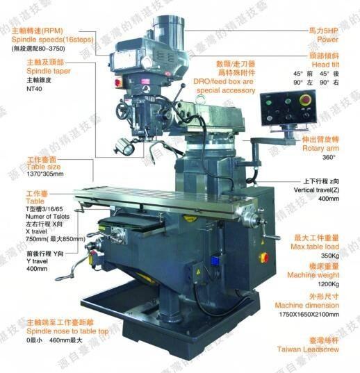 Cheap universal milling machine with DRO at all axies