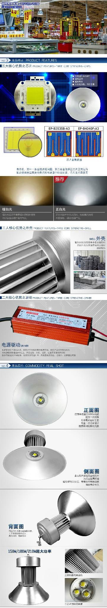 ED工礦工廠車間照明燈80W 4