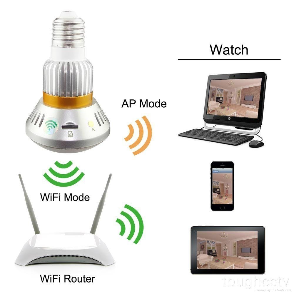 Wireless Hidden Mini Bulb-shaped IP Camera with Invisible IR Light at night 4
