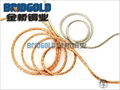 China 0.05mm highly flexible copper stranded wire Factory Price 2