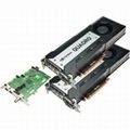 PNY Technologies Dual NVIDIA Quadro