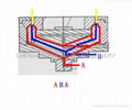 CHSJ-50/55R HDPE Special ABA Three Layers Film Blown Machine Series