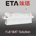 ETA Lead-free A800 Reflow Soldering Oven 2