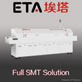 ETA factory A800 Reflow Soldering Oven for LED Bulb Production Line 2