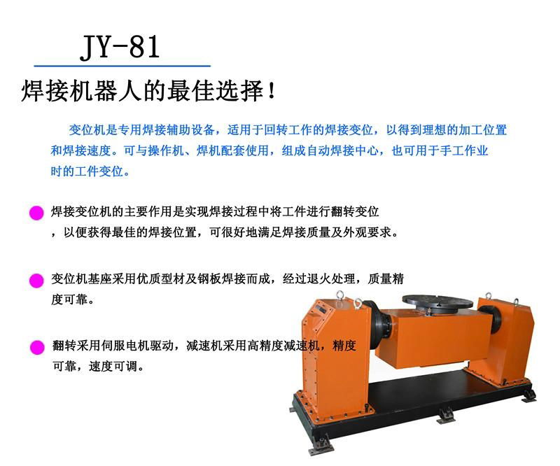 雙軸焊接變位機 2