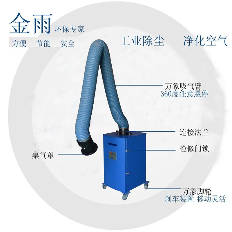 移动式焊接烟尘净化器 3