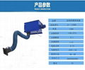 壁挂式煙塵淨化器 2
