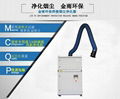 北京金雨 JY-3600脉动反吹焊烟净化器 2
