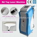 Q-Switched Nd: YAG Tattoo Removal Laser