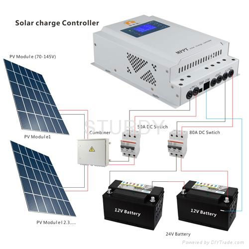 MPPT solar chhargr controller 5