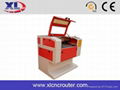 mini CO2 laser machine XL 0604 1