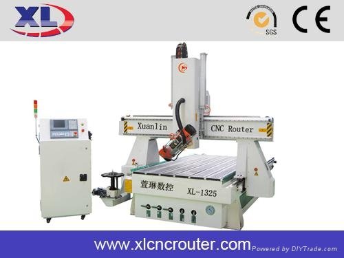 XL M25BT Spindle 180° Turning CNC Router