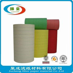 Automobile Industry Filter Paper