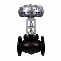 Pneumatic actuated WCB control valve