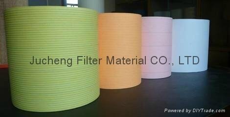 Composite filter paper 2