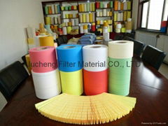 Shenzhou City Jucheng Filter Material Co.,LTD