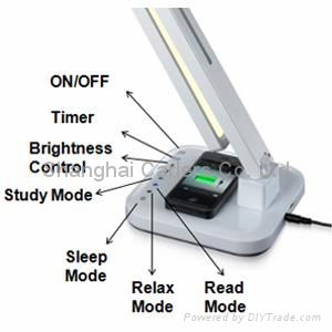 QI Wireless Phone Charing Smart LED Reading Lamp 3