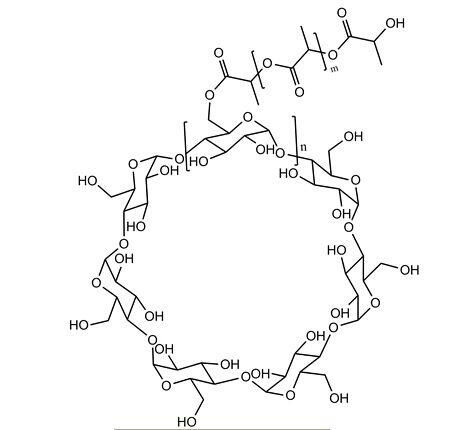 Oligo(lactic Acid)-beta-Cyclodextrin