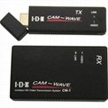 IDX CW-1 Wireless HDMI Video