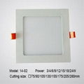 Square LED panel light 2