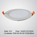 Round LED panel light 1