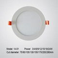 Round LED panel light 2