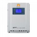 40A/96V MPPT Solar Controller