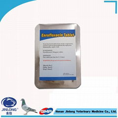 Pigeon Racing Medicines / Bird Medicine Enrofloxacin Tablet