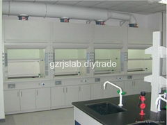 Laboratory FRP chemistry fume hood price