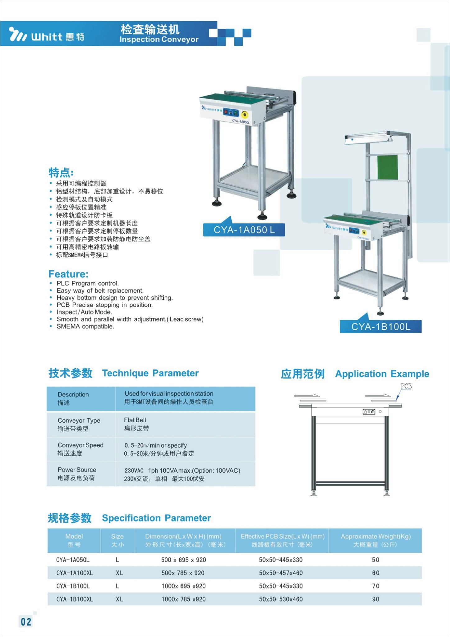 Whitt SMT 1.0m Inspection Conveyor 4