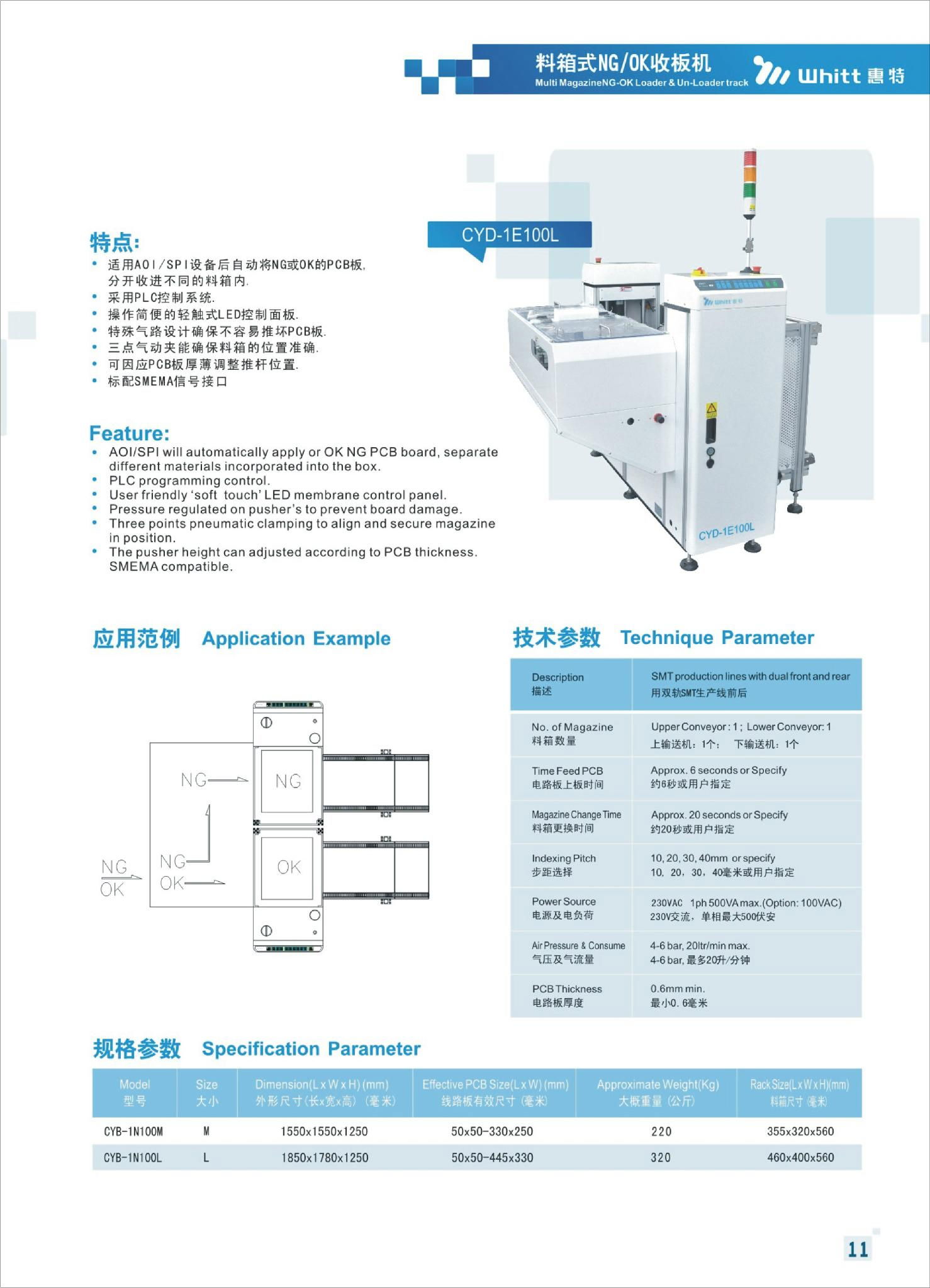 Whitt SMT Multi Magazine NG-OK Loader&Unloader track 4