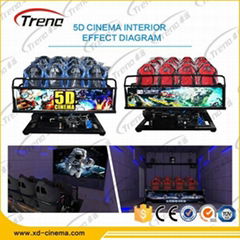 5D cinema motion chair mobile cinema