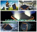 Waterproof Solar Charger 5600 WT-S020