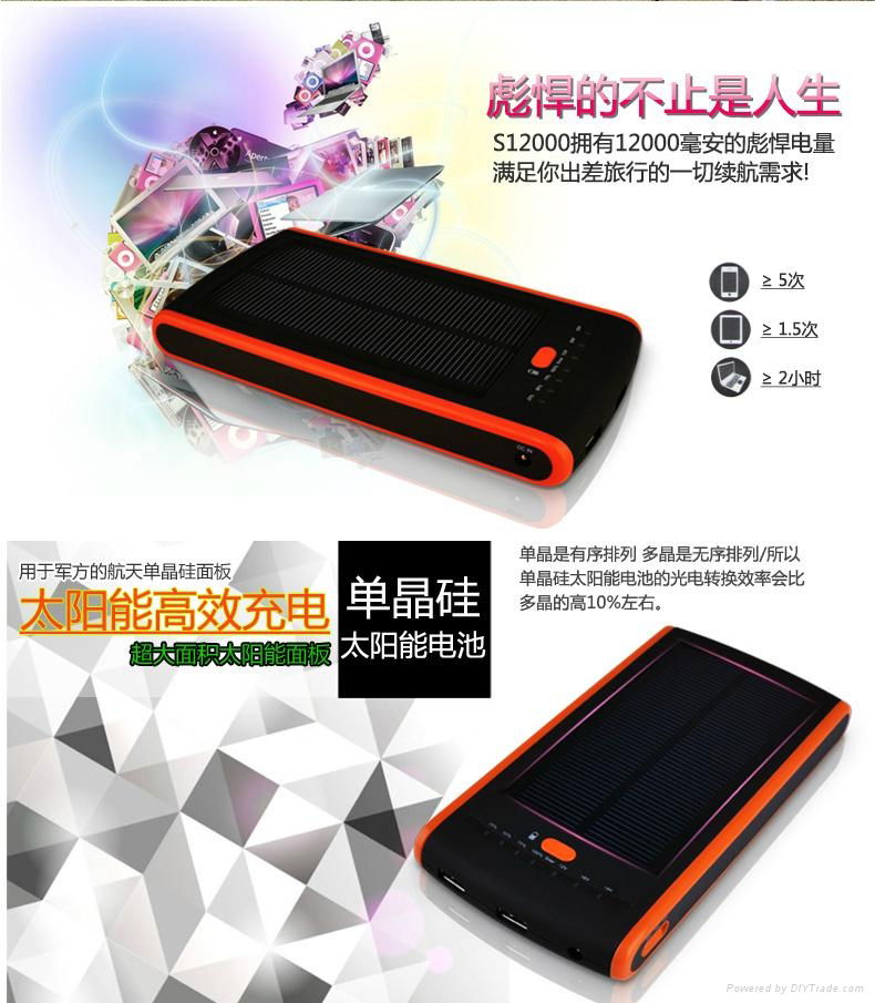 Laptop Solar Power Bank 12000mAh WT-S009 2