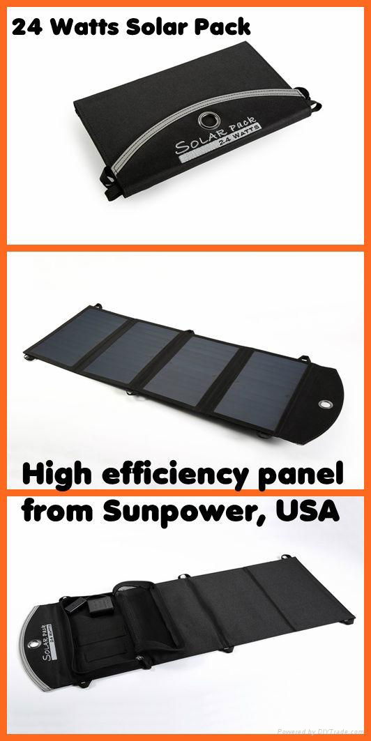 High Efficiency Solar Pack 24W WT-SP007 3