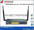 GPON ONU with CATV  Triple Play