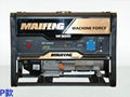 gasoline&gas generating set series 2