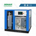 DENAIR variable frequency air compressor  5