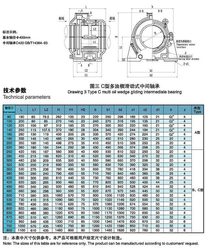 滑動式中間軸承 2