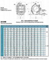 滑動式中間軸承 2