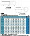 JQ/CS 49艉軸軸承 2