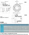 SM/SMB型水潤滑艉軸密封裝置 2