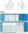 TZ系列船舶推进轴系滑动推力轴承 2