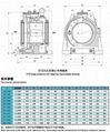 艦用/船用 DTZ大經壓調心中間軸承 2