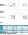 DMB型舵杆密封装置 2