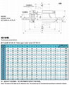 滾子上舵承 CB789-87 2