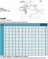 滾子上舵承 CB789-87 4