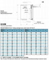 滑動水密下舵承 CB790-87 2