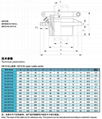 上舵承 CB3145 2